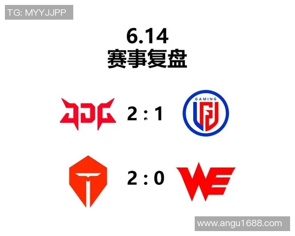 电竞新闻王者荣耀中JDG战队灵活性分析与战术应用探讨